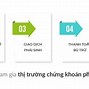 Chứng Khoán Phái Sinh Nghĩa Là Gì