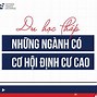 Du Học Pháp Ngành Gì