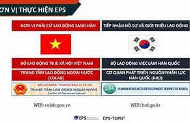 Lao Động Hàn Quốc Năm 2022 Là Gì Ạ ؟ ؟