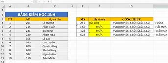 N/A Trong Excel