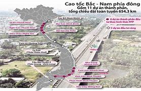 Siêu Dự Án Cao Tốc Bắc Nam