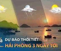 Thời Tiết Hải Quang Hải Hậu